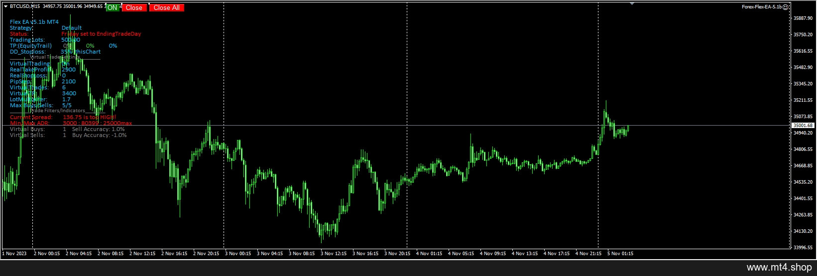 Forex-Flex-EA-5.1b
