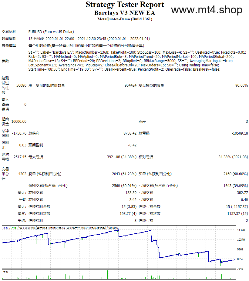 Barclays V3 NEW EA
