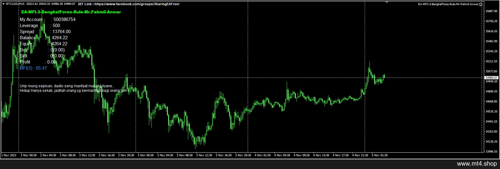 EA-MFI-3-BengkelForex-Rule-Mr.Fahmil-Anwar