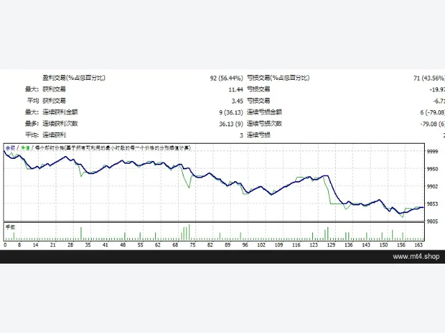 OdinNew 图片 2