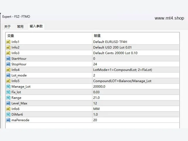 FSZ-FTMO EA 图片 2