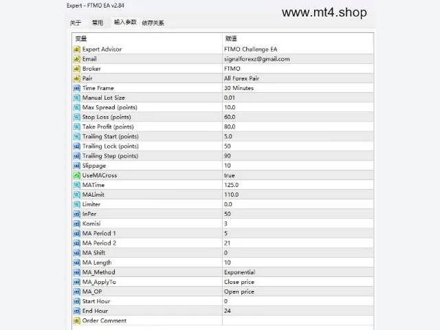 FTMO EA v2.84 图片 2