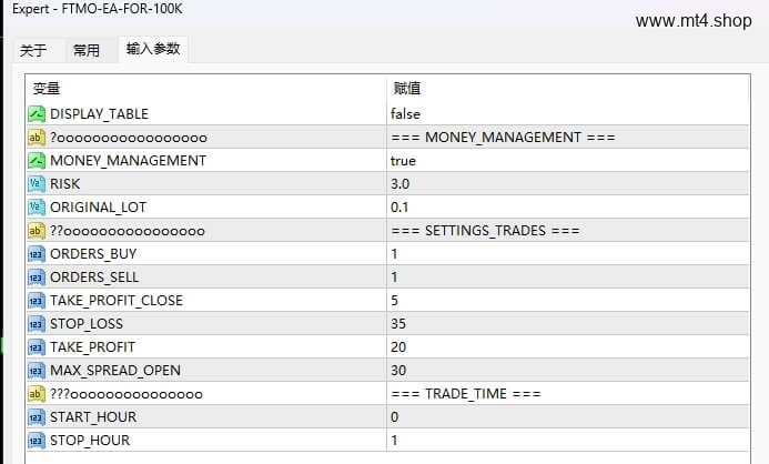 FTMO-EA-FOR-100K