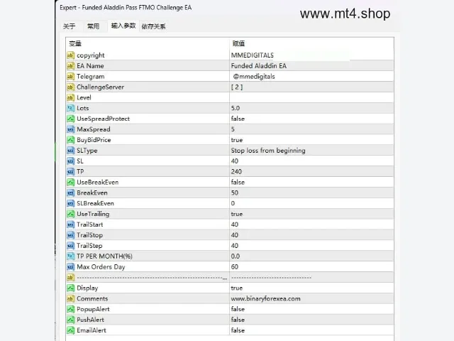 Funded Aladdin Pass FTMO Challenge EA 图片 2