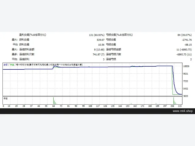 NEW BREKELE 图片 2