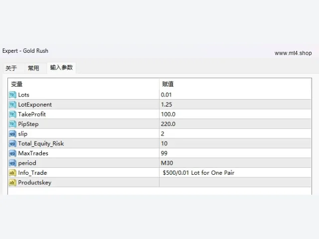 Gold Rush 图片 3