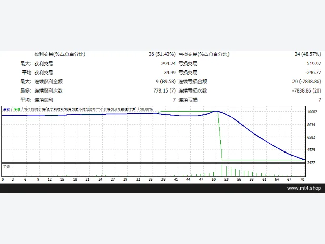 BARYA V. 1.00 Fixed 图片 2