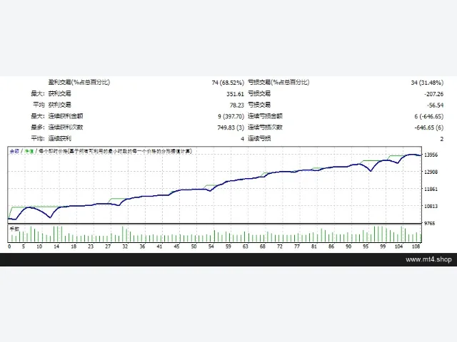 GoldRushPro_fix 图片 2