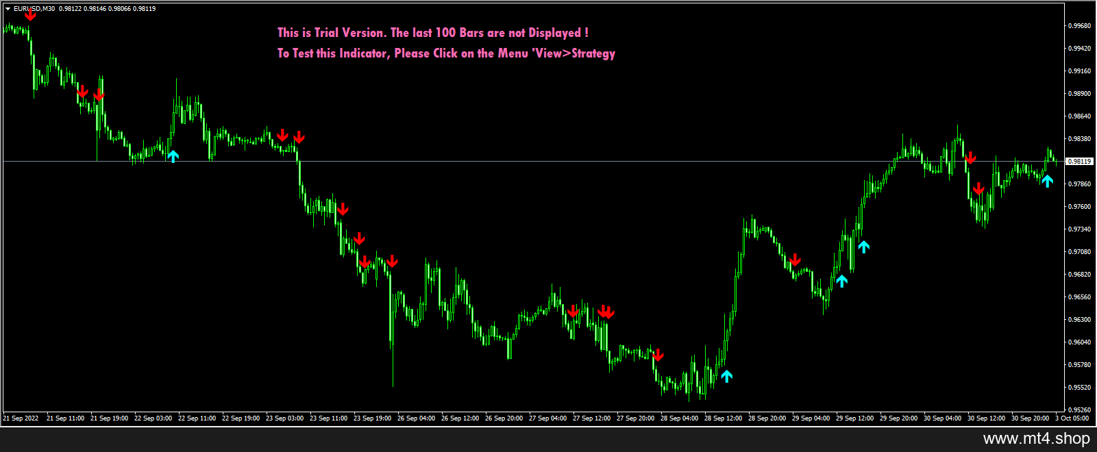 BBands_Alert_with_Arrows