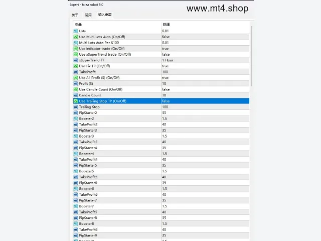 fx ea robot 5.0 图片 2