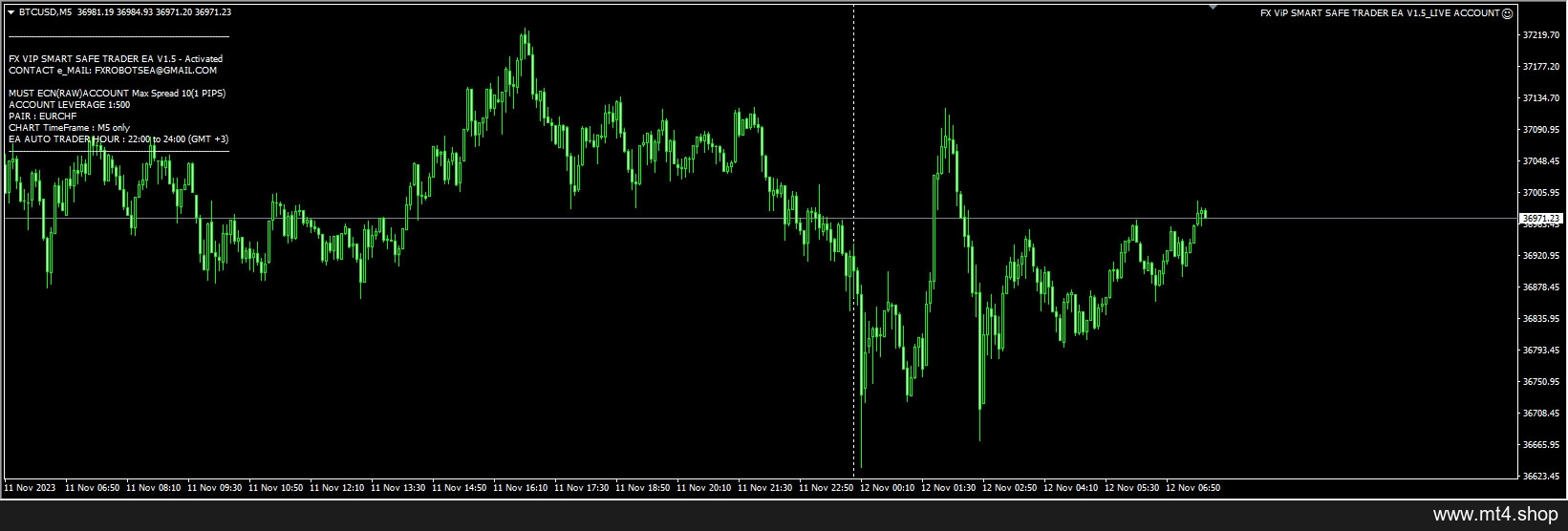 FX ViP SMART SAFE TRADER EA V1.5_LIVE ACCOUNT