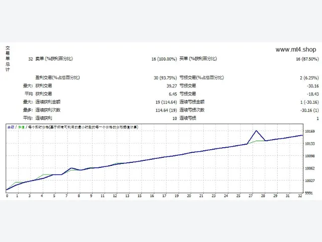 MiEA EA 图片 2
