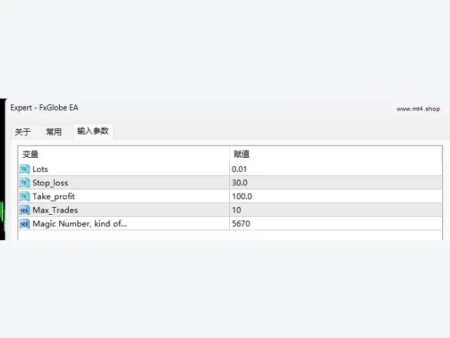 FxGlobe EA 图片 2