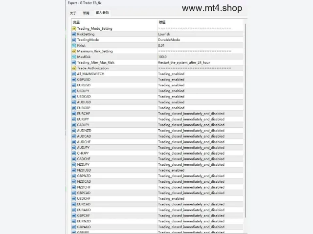 G trader EA UNLIMITED VERSION EA 图片 3