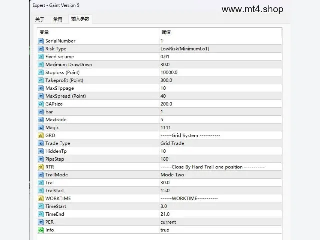 Gaint Version 5 图片 3