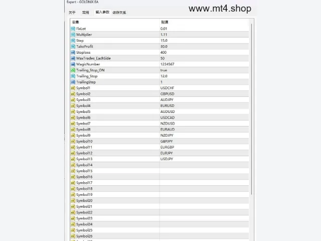 GOLDNIX EA 图片 2