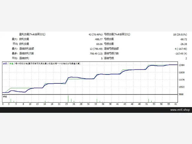 exy-2_goldengarlic_x_fix 图片 2
