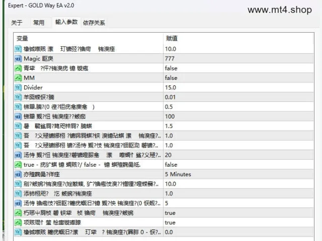 GOLD Way EA v2.0 图片 3