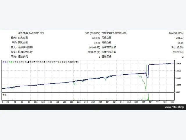 Hamster Scalping_fix 图片 2