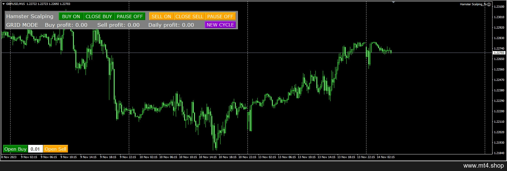 Hamster Scalping_fix