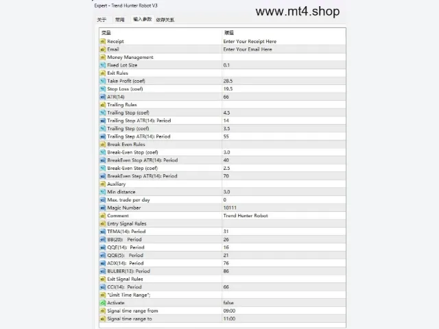 Trend Hunter Robot V3 图片 2