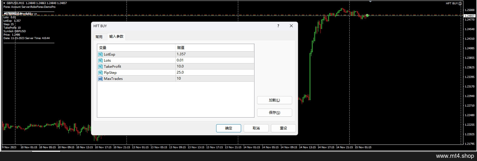 HFT BUY SELL EA