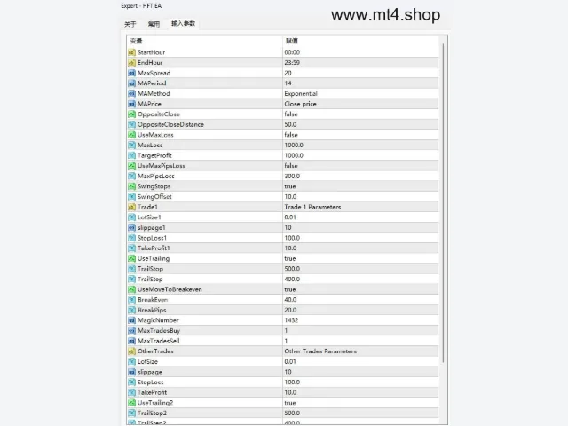 HFT EA 图片 2