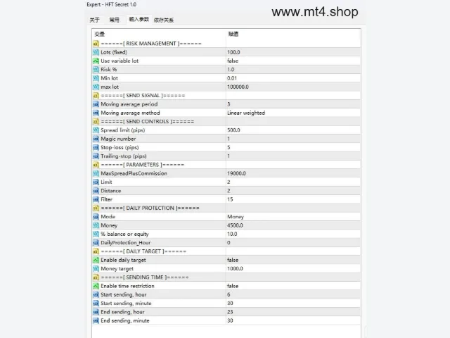 HFT Secret 1.0 图片 2