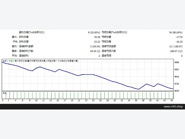 HiFREAK 图片 2