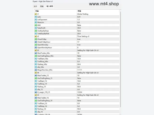 High Gain Robot v3 图片 3