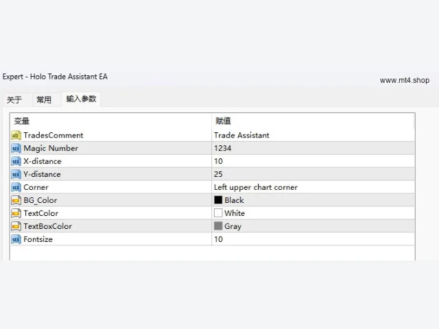 Holo Trade Assistant EA 图片 2