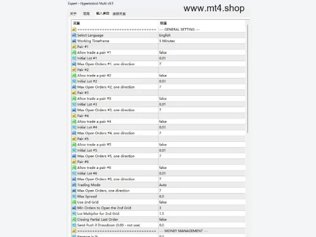 Hyperboloid Multi v9.5 图片 2