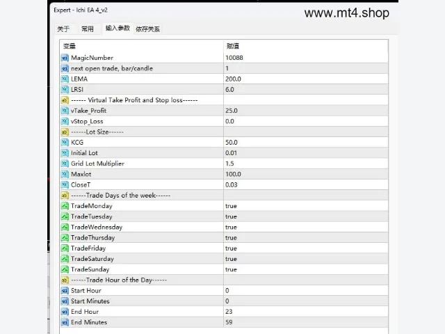 Ichi EA 4_v2 图片 2