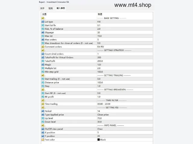 Investment Innovator EA 图片 2