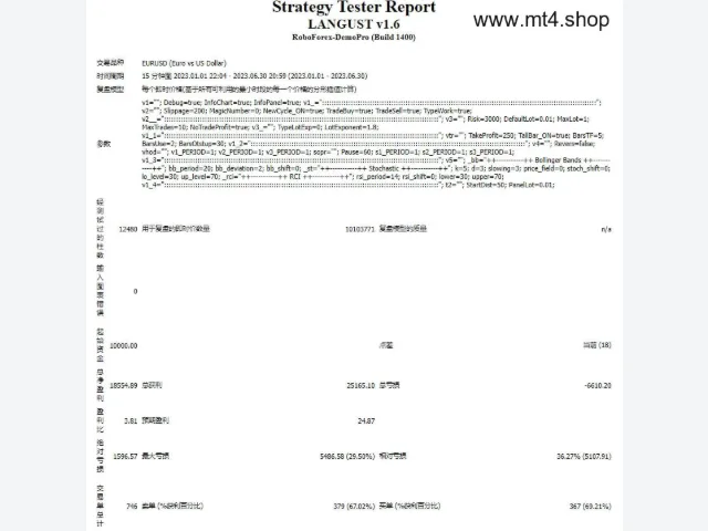 LANGUST v1.6 图片 3