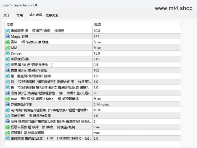 Leprechaun v2.0 图片 3