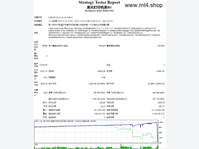 美元打印机美H1 源码 图片 2
