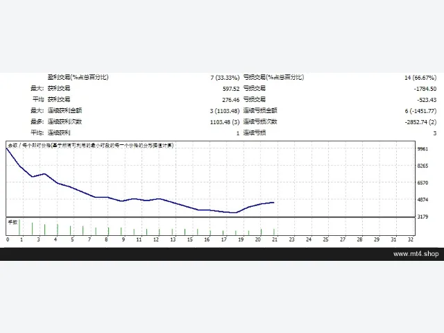 lsma_daily_ea_v1.1 图片 2
