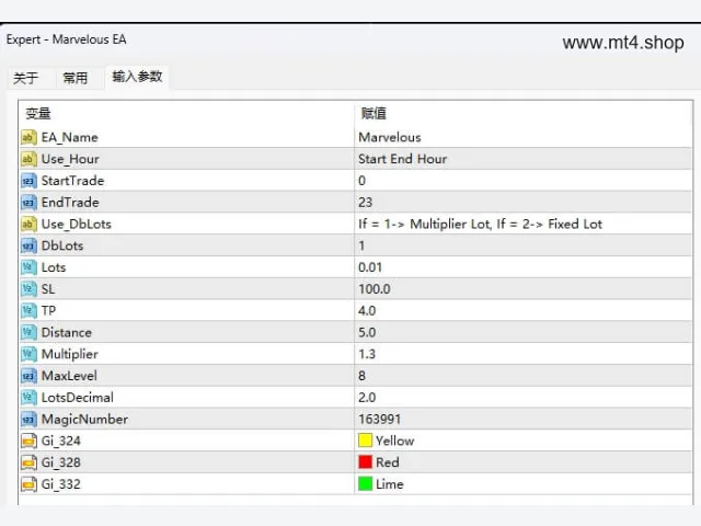MARVELOUS EA 图片 3