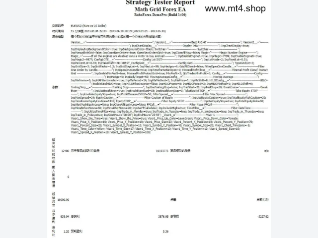 Math Grid Forex EA 图片 4