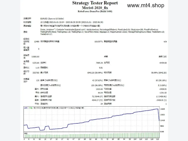 Meris6-2020_fix 图片 2