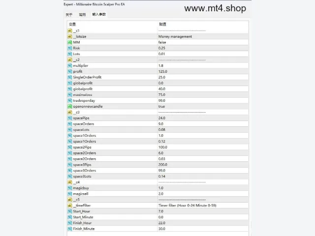 Millionaire Bitcoin Scalper Pro EA 图片 2