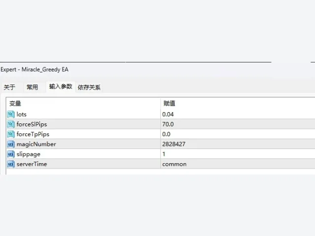 Miracle_Greedy EA 图片 2