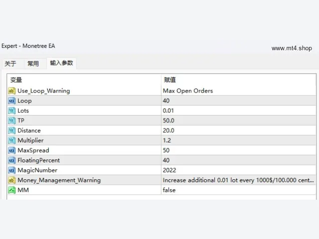 Monetree EA 图片 3