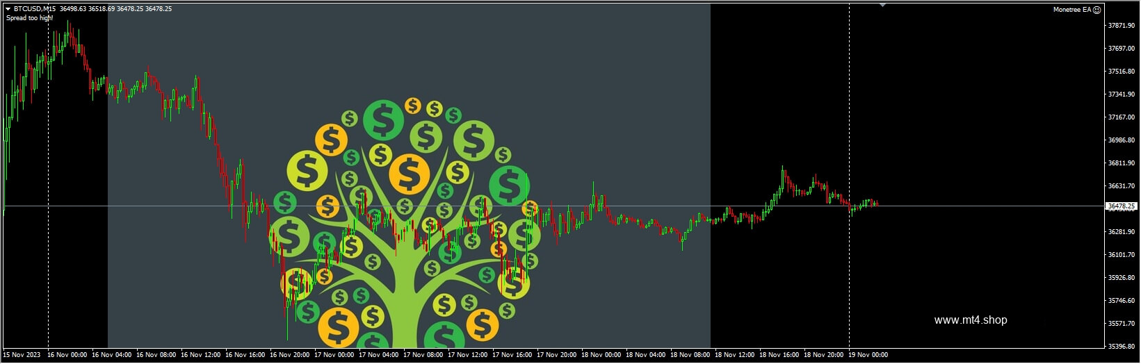 Monetree EA