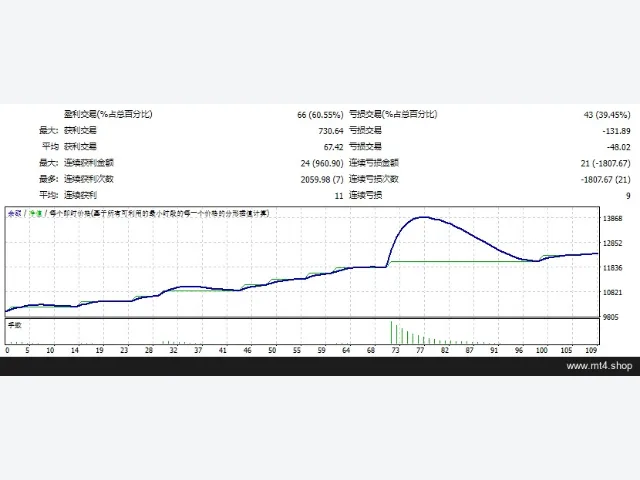Money Сat_2.05 图片 2