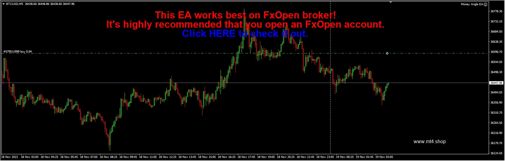 Money Angle EA