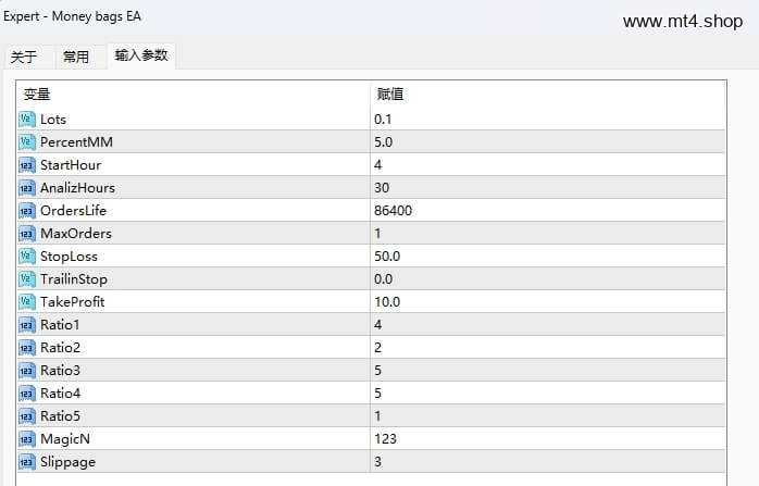 Money bags EA 源码