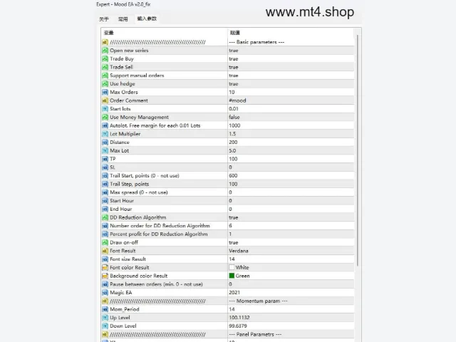 Mood EA v2.0_fix 图片 3