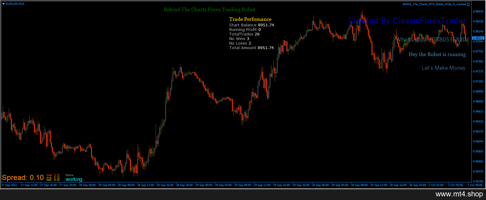 Behind_The_Charts_MT4_Robot_Pride_fx_cracked